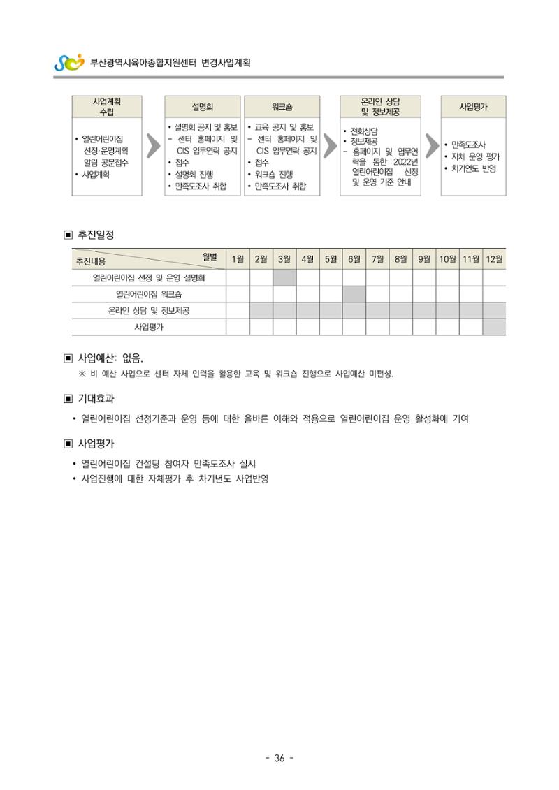 2022 부산광역시육아종합지원센터 변경사업계획서 37페이지