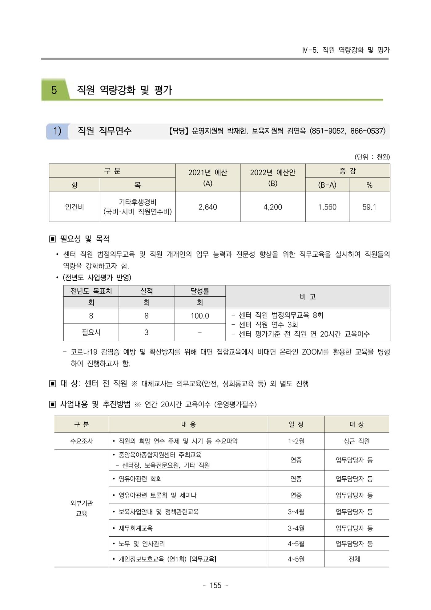 2022 부산광역시육아종합지원센터 변경사업계획서 156페이지