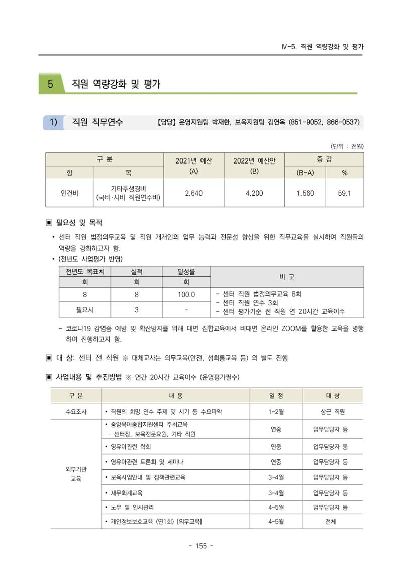 2022 부산광역시육아종합지원센터 변경사업계획서 156페이지