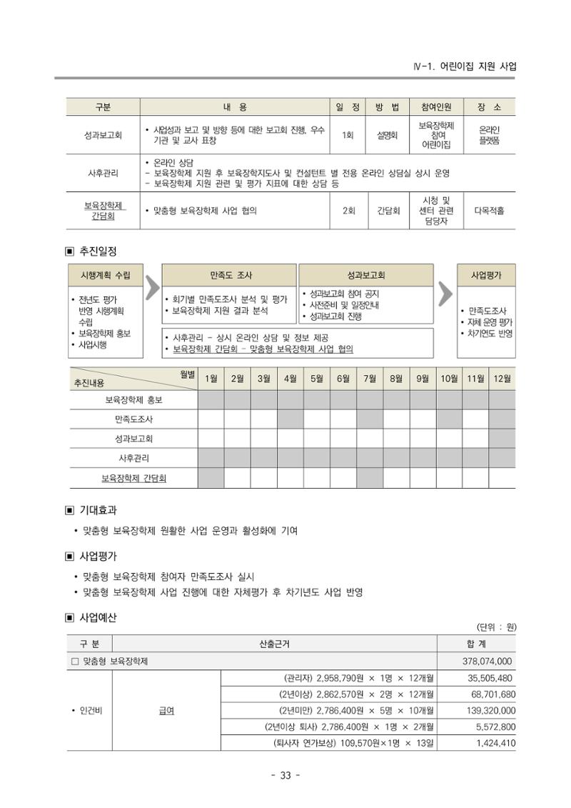 2022 부산광역시육아종합지원센터 변경사업계획서 34페이지