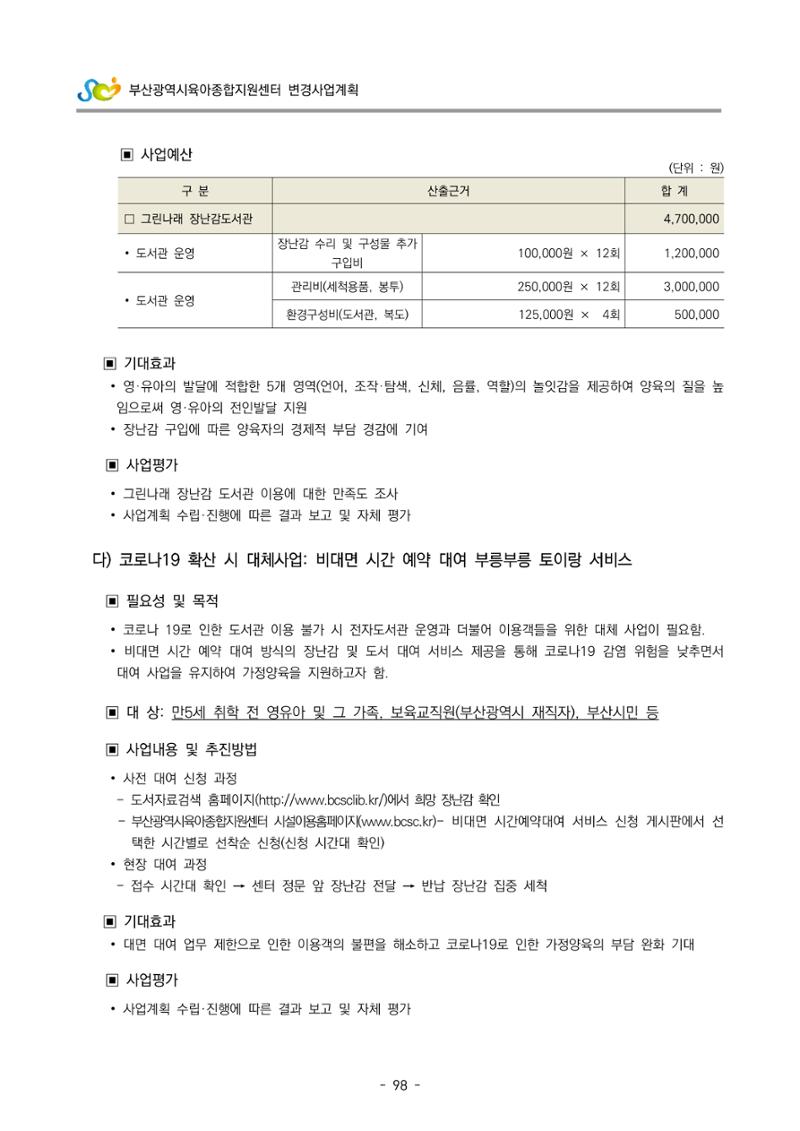 2022 부산광역시육아종합지원센터 변경사업계획서 99페이지
