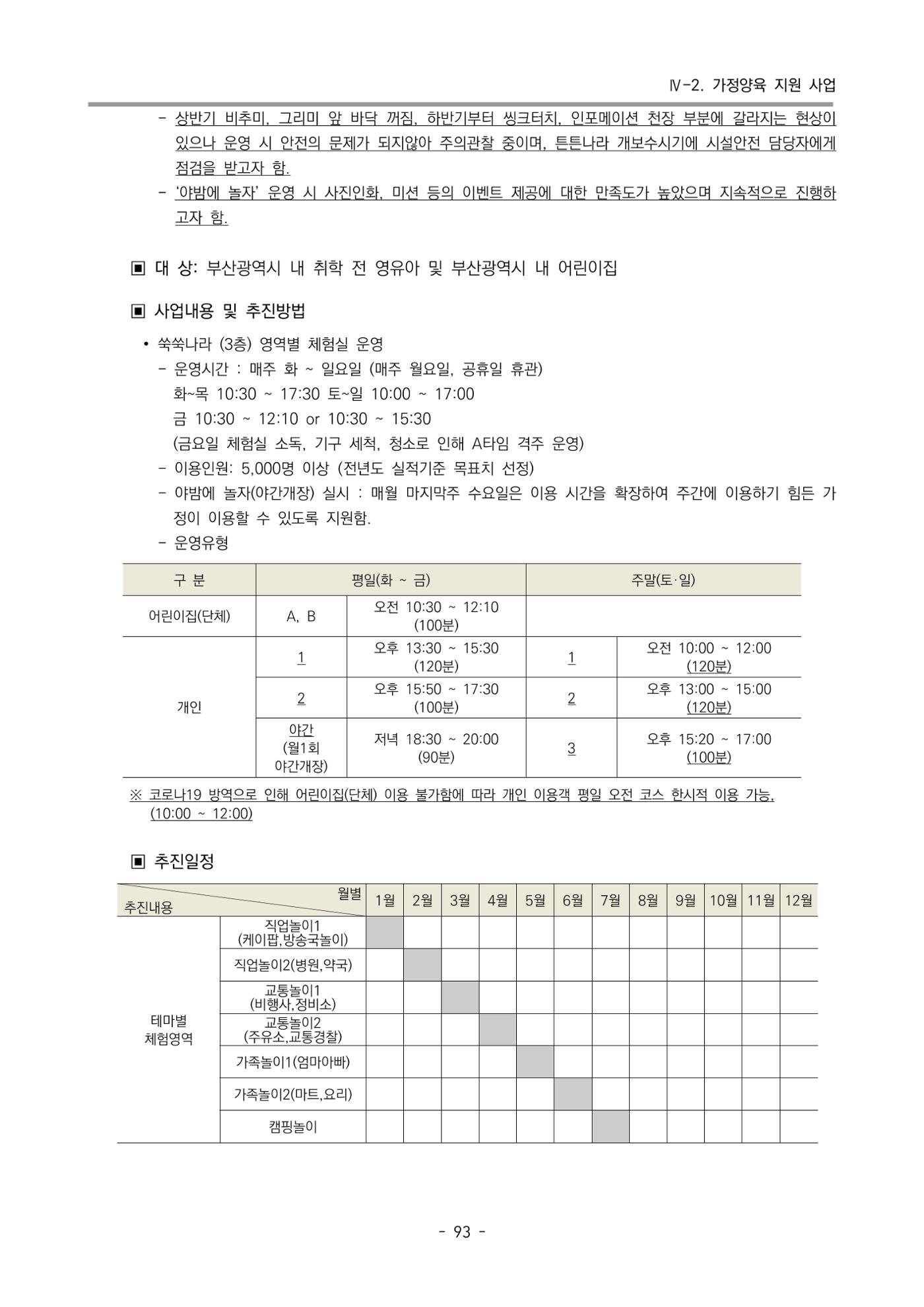 2022 부산광역시육아종합지원센터 변경사업계획서 94페이지