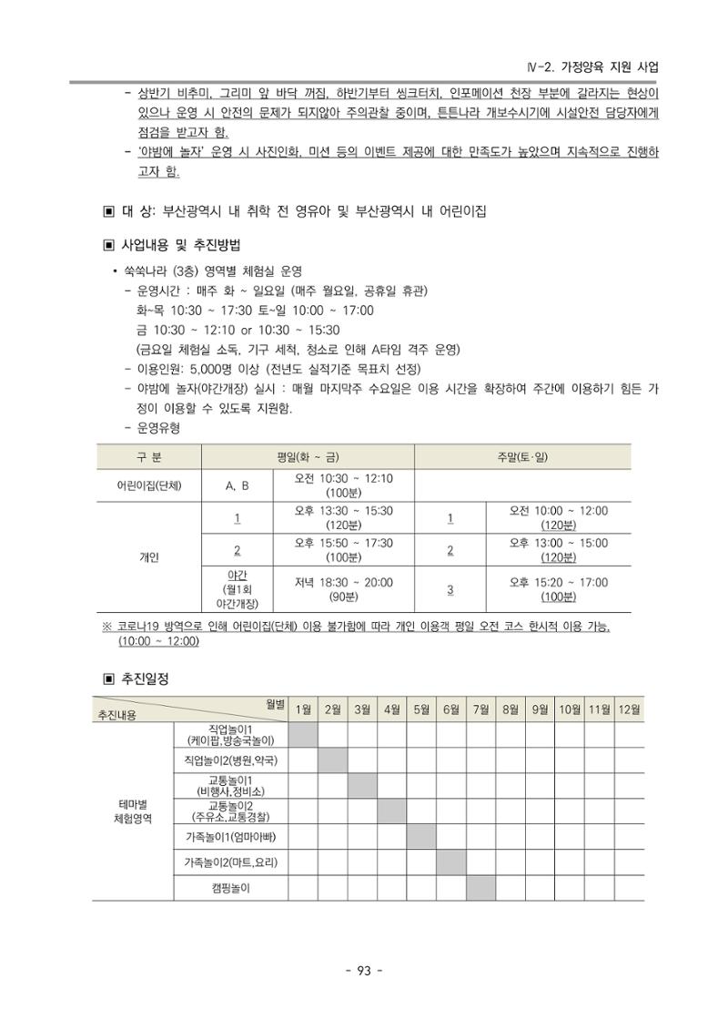 2022 부산광역시육아종합지원센터 변경사업계획서 94페이지