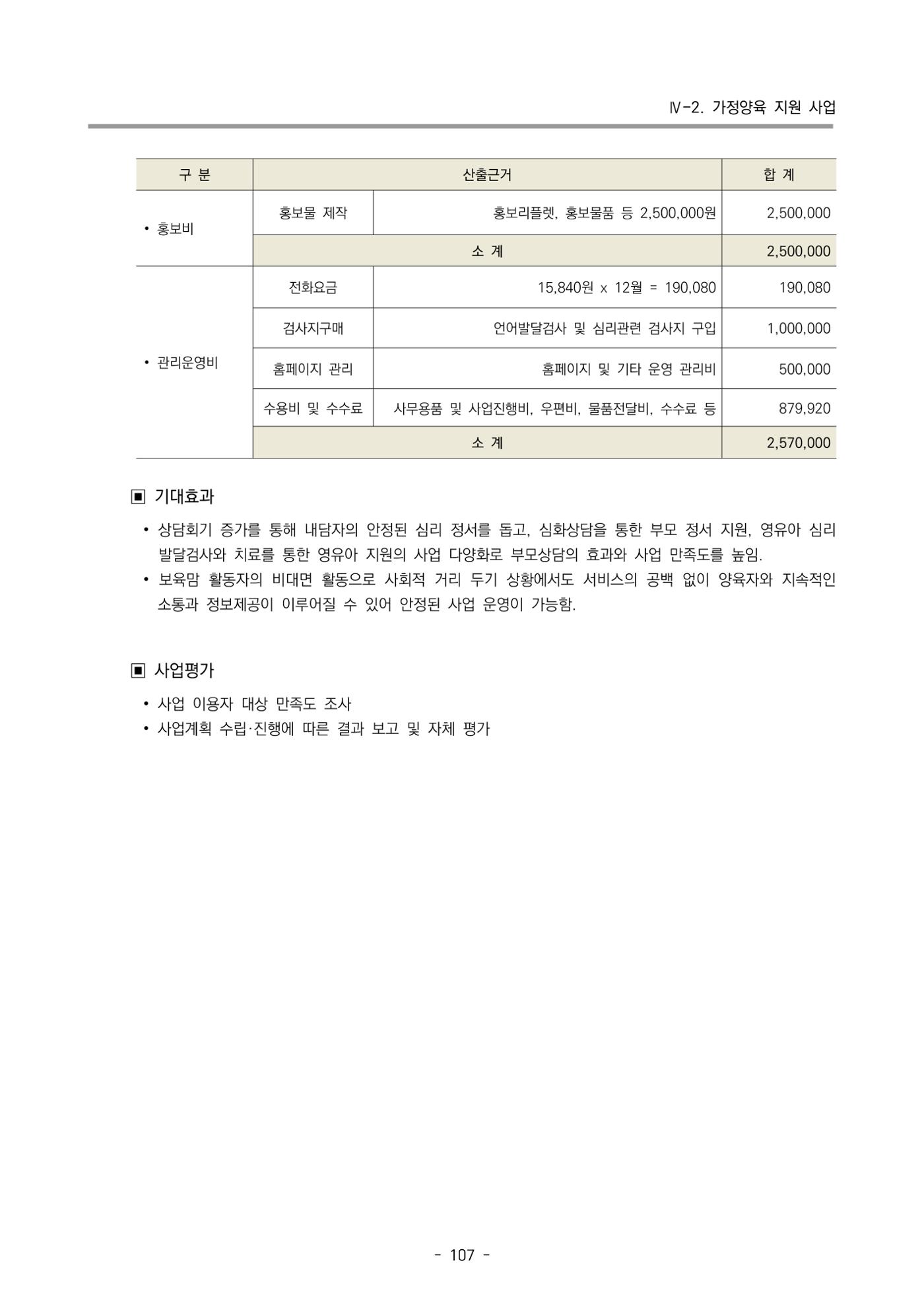 2022 부산광역시육아종합지원센터 변경사업계획서 108페이지