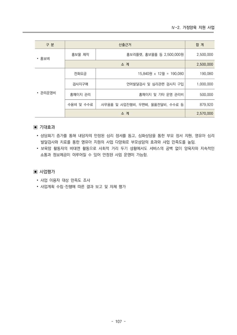 2022 부산광역시육아종합지원센터 변경사업계획서 108페이지