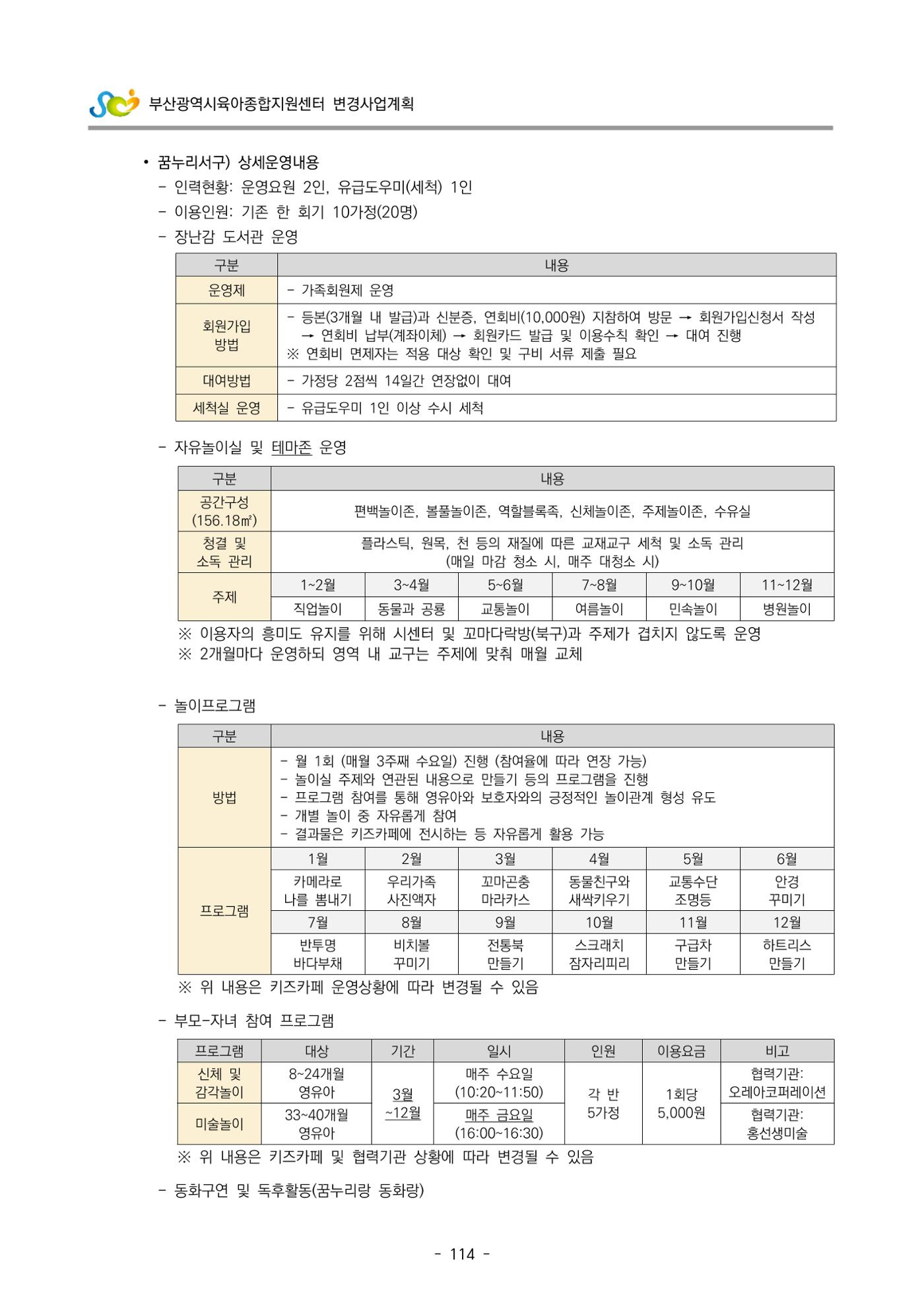 2022 부산광역시육아종합지원센터 변경사업계획서 115페이지