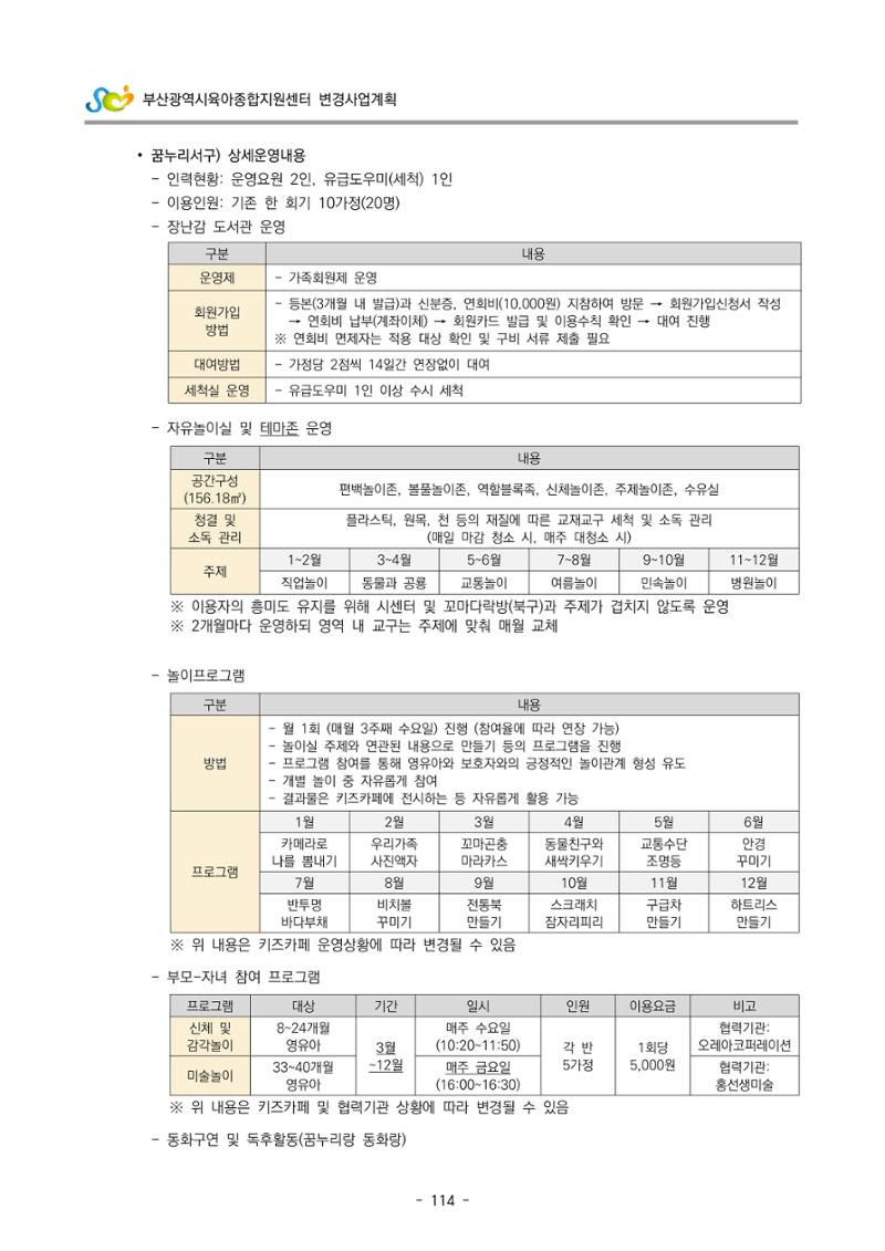 2022 부산광역시육아종합지원센터 변경사업계획서 115페이지