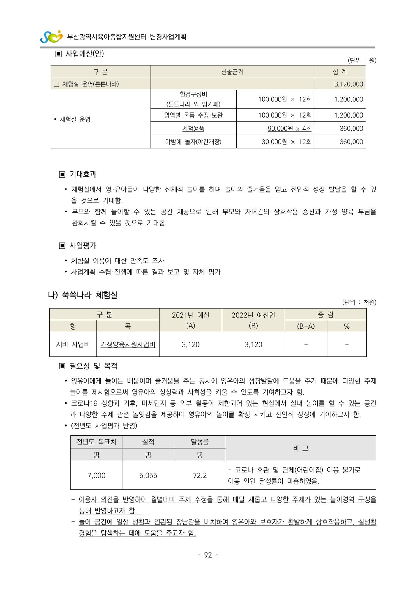 2022 부산광역시육아종합지원센터 변경사업계획서 93페이지