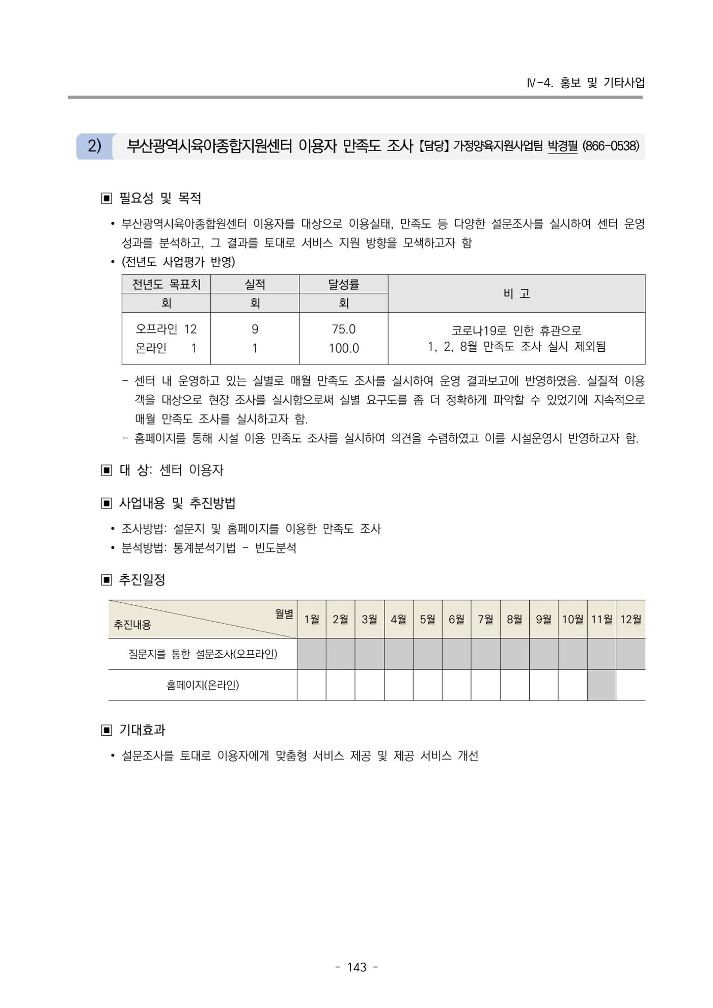 2022 부산광역시육아종합지원센터 변경사업계획서 144페이지