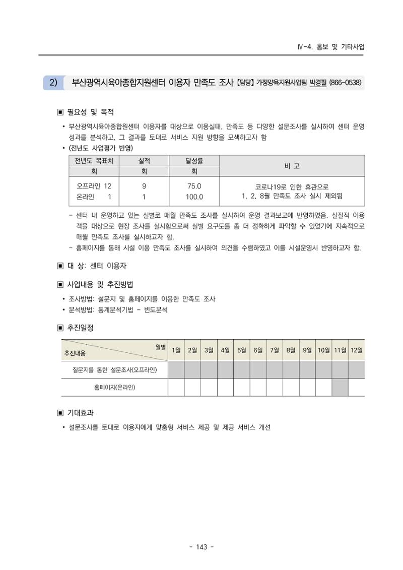 2022 부산광역시육아종합지원센터 변경사업계획서 144페이지