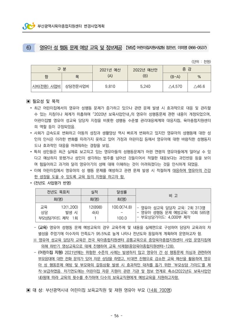 2022 부산광역시육아종합지원센터 변경사업계획서 57페이지