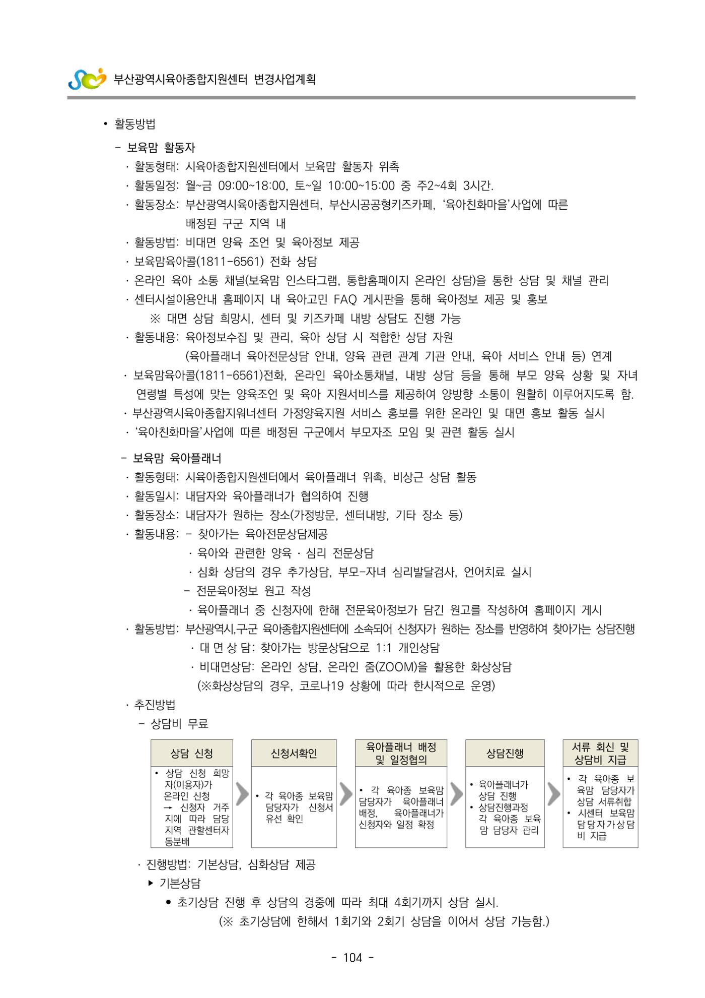 2022 부산광역시육아종합지원센터 변경사업계획서 105페이지