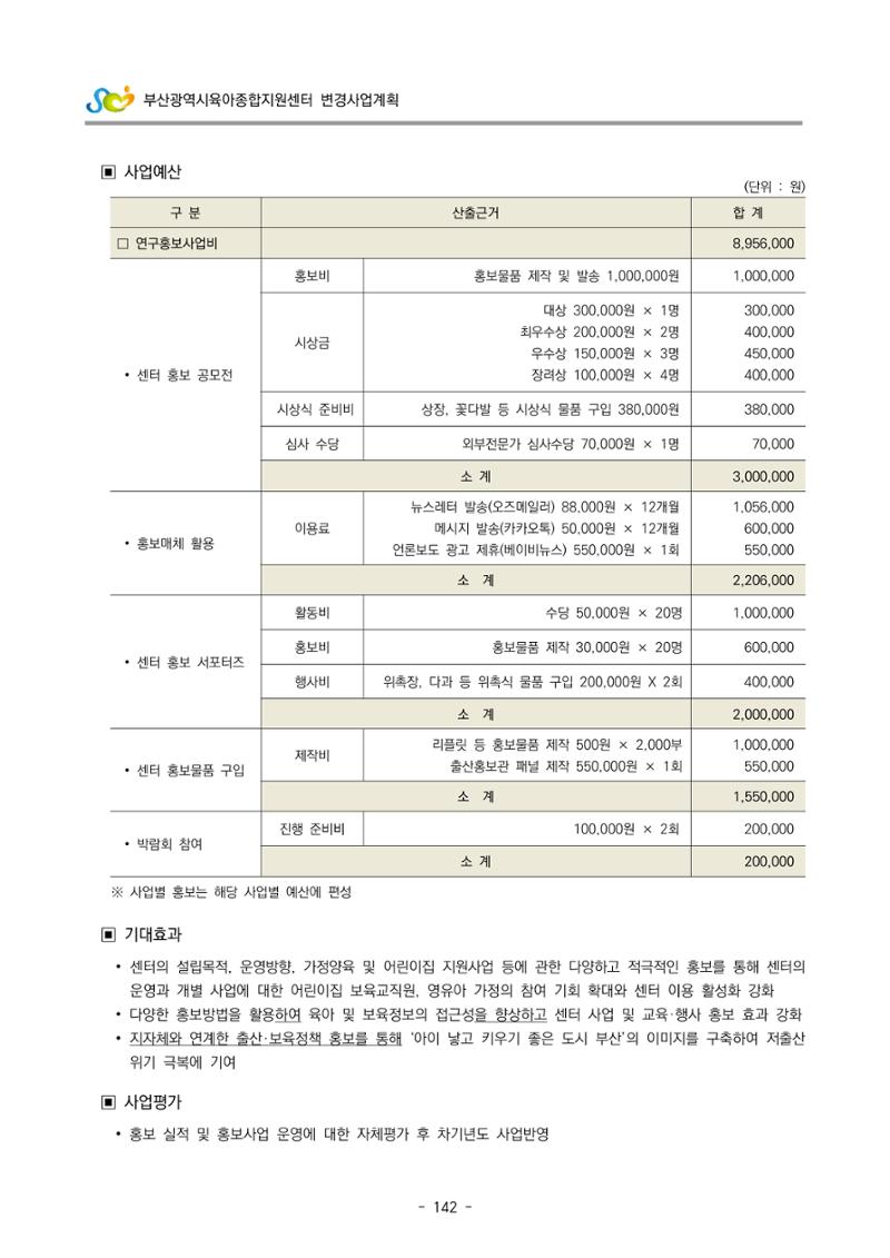 2022 부산광역시육아종합지원센터 변경사업계획서 143페이지