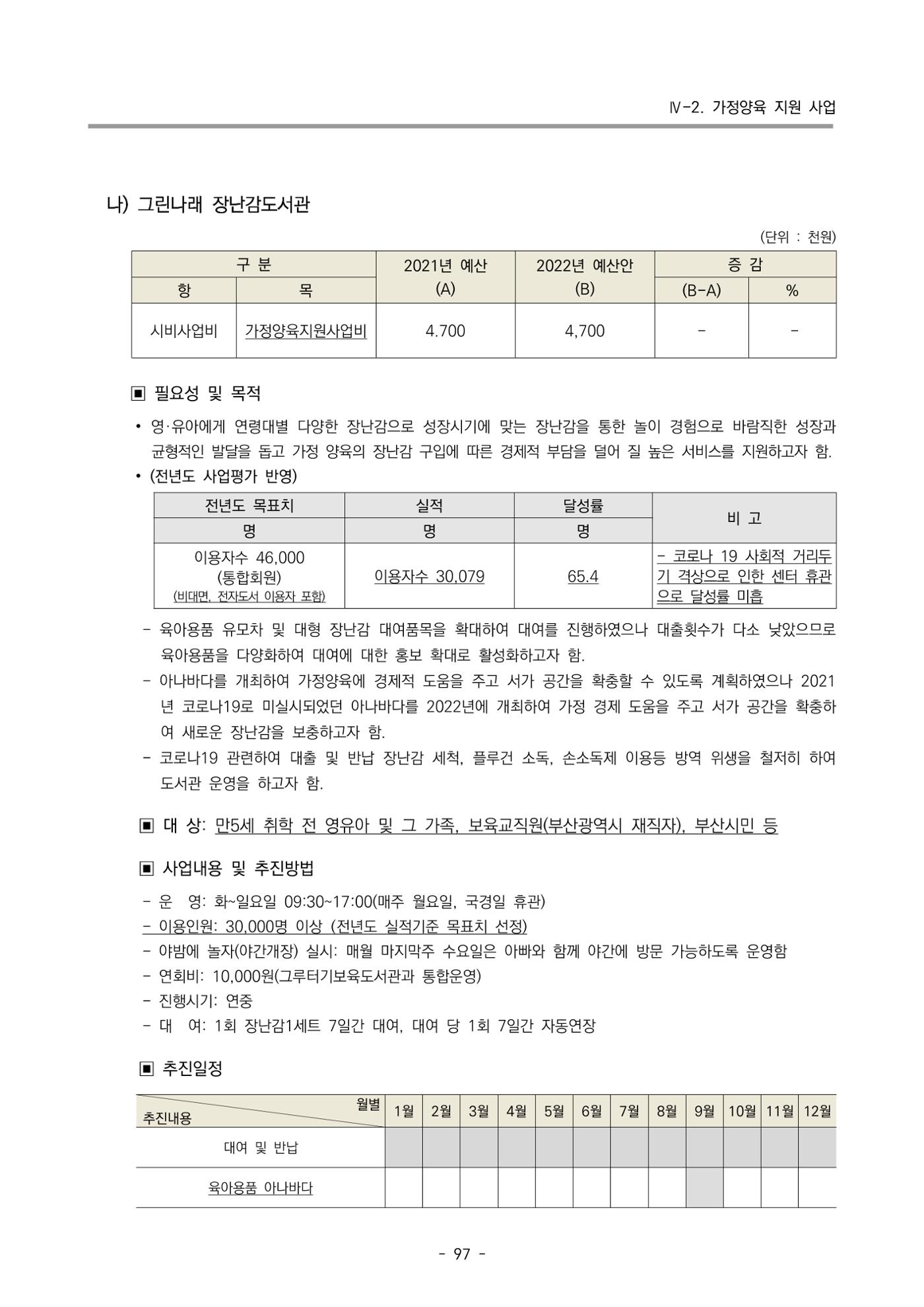 2022 부산광역시육아종합지원센터 변경사업계획서 98페이지
