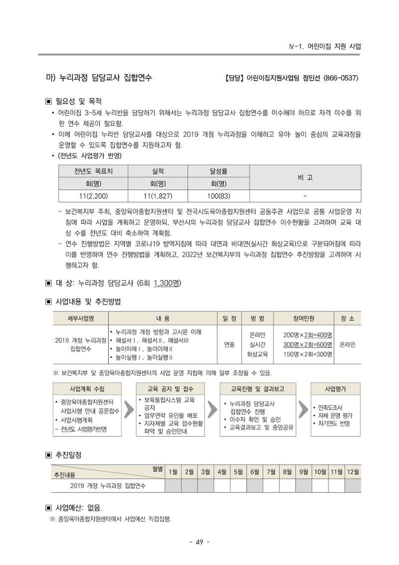 2022 부산광역시육아종합지원센터 변경사업계획서 50페이지