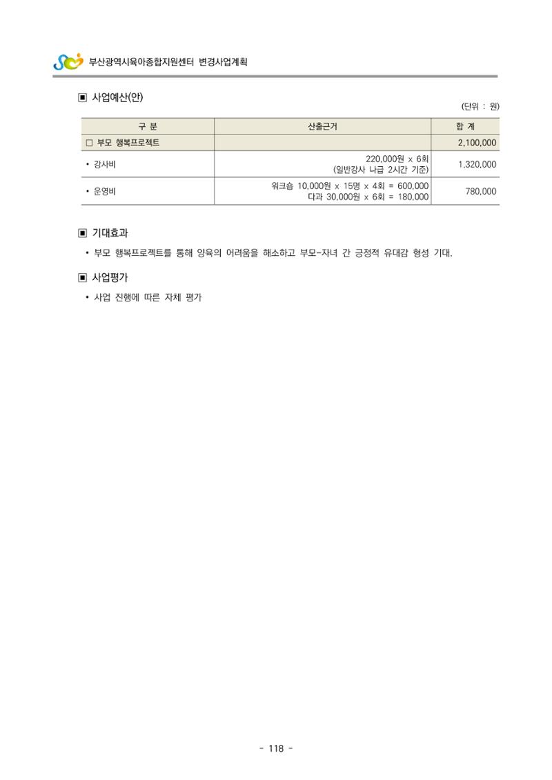 2022 부산광역시육아종합지원센터 변경사업계획서 119페이지