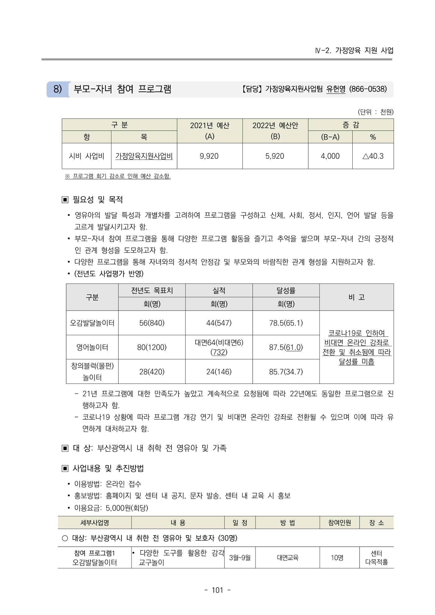 2022 부산광역시육아종합지원센터 변경사업계획서 102페이지