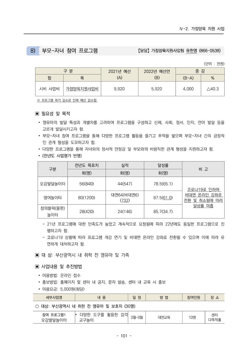 2022 부산광역시육아종합지원센터 변경사업계획서 102페이지