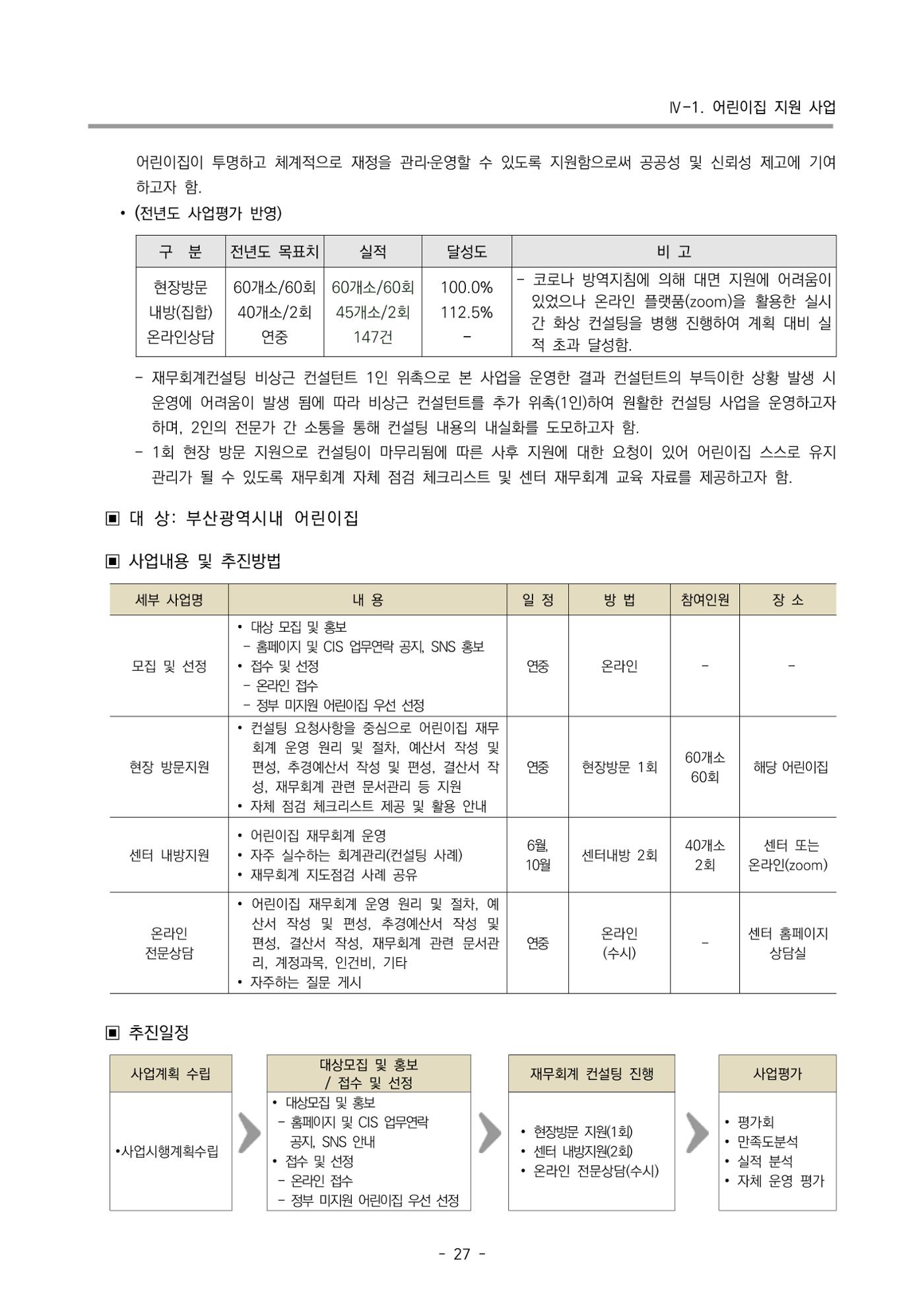 2022 부산광역시육아종합지원센터 변경사업계획서 28페이지