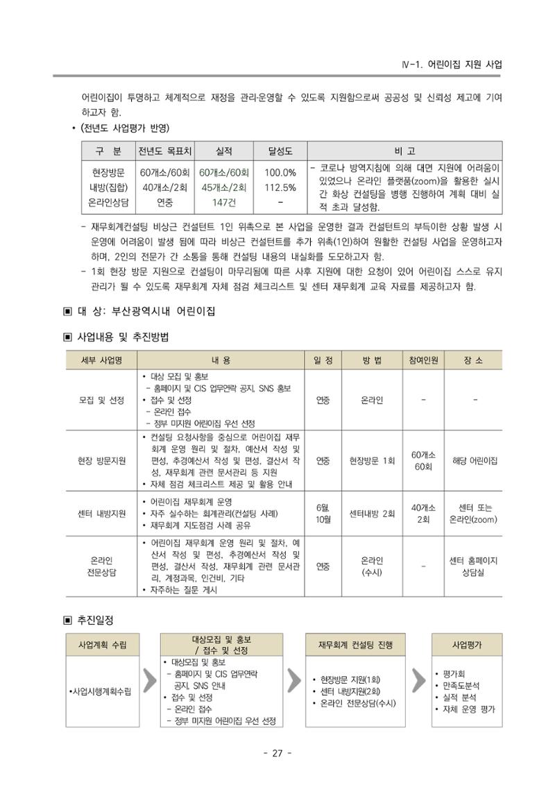 2022 부산광역시육아종합지원센터 변경사업계획서 28페이지