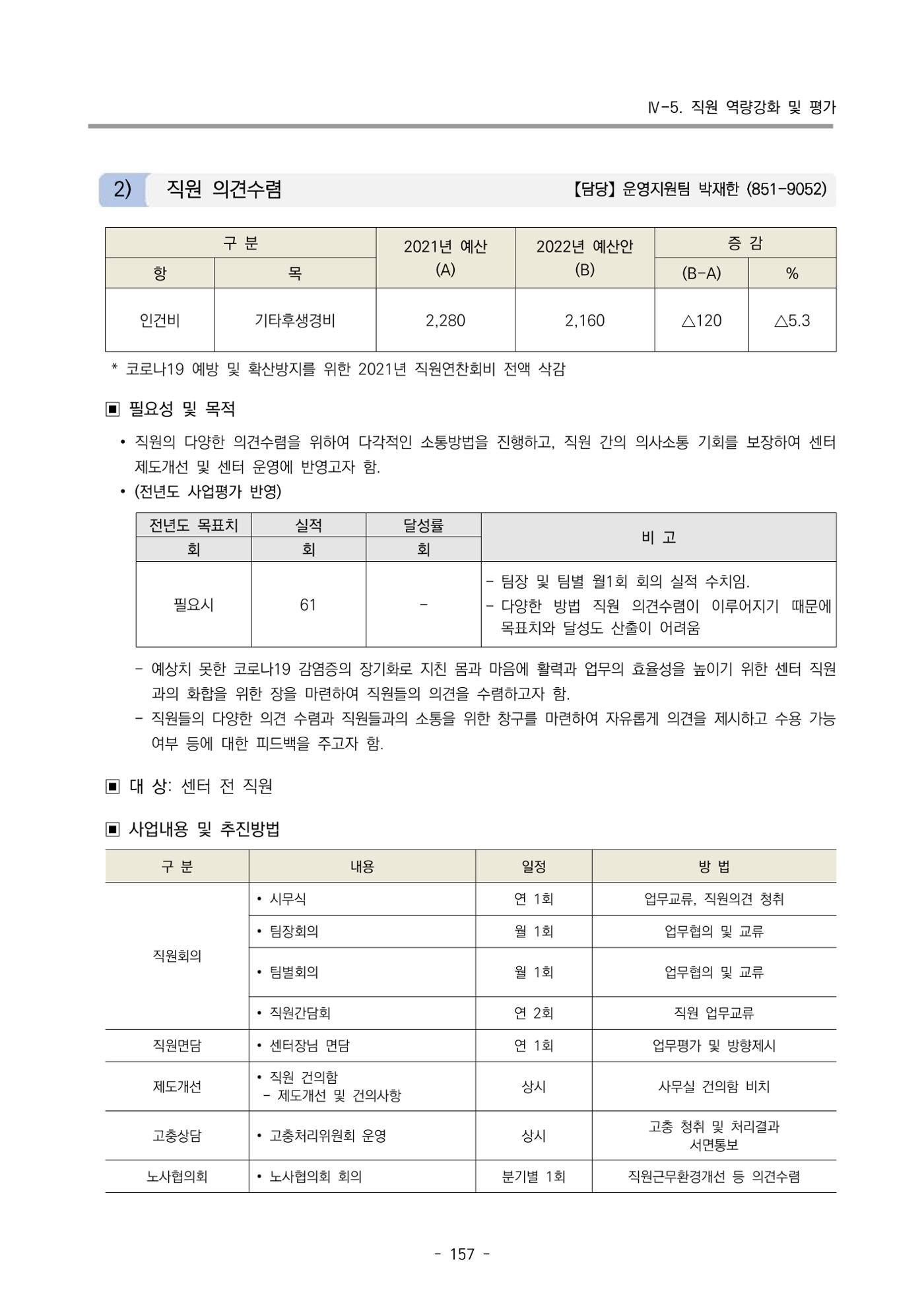 2022 부산광역시육아종합지원센터 변경사업계획서 158페이지