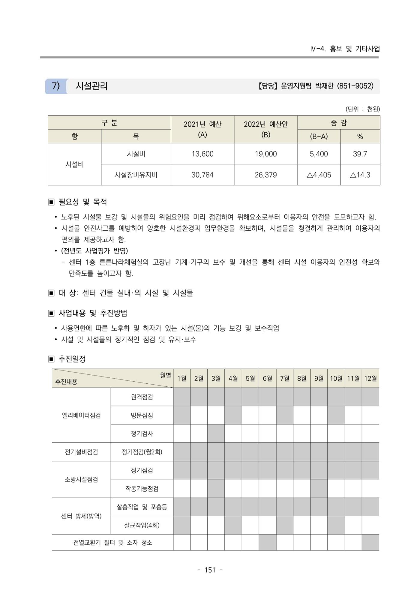 2022 부산광역시육아종합지원센터 변경사업계획서 152페이지