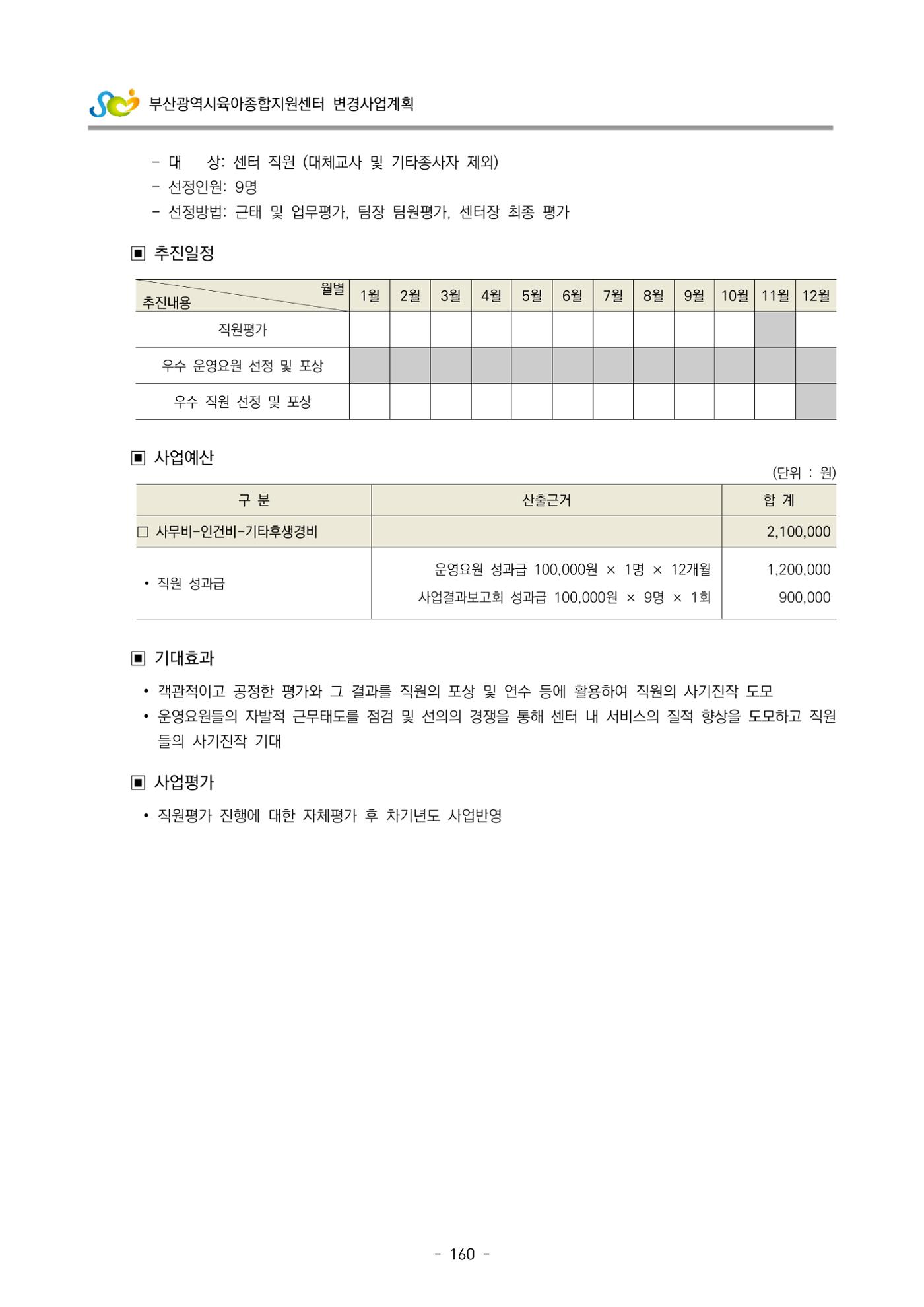 2022 부산광역시육아종합지원센터 변경사업계획서 161페이지