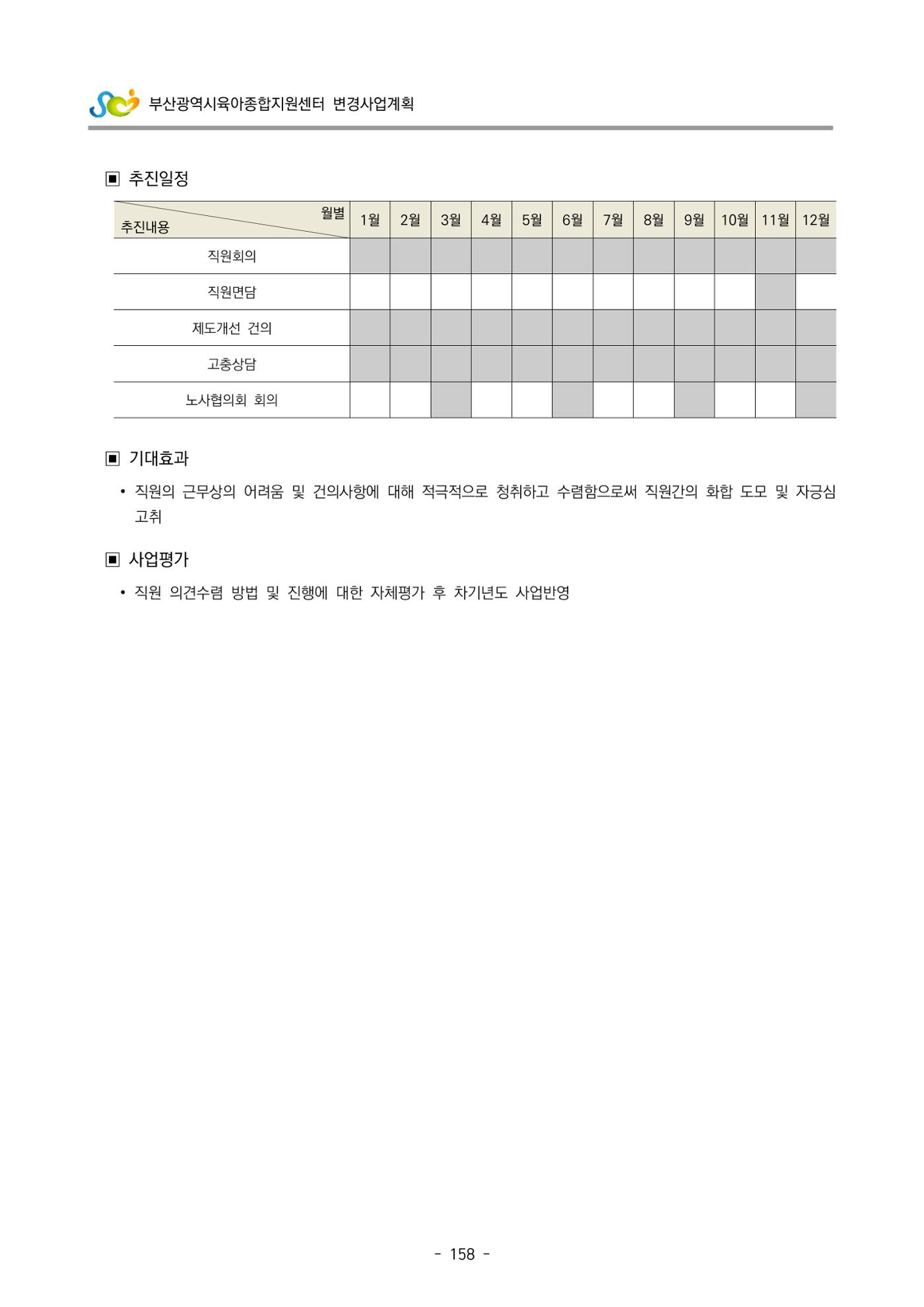 2022 부산광역시육아종합지원센터 변경사업계획서 159페이지