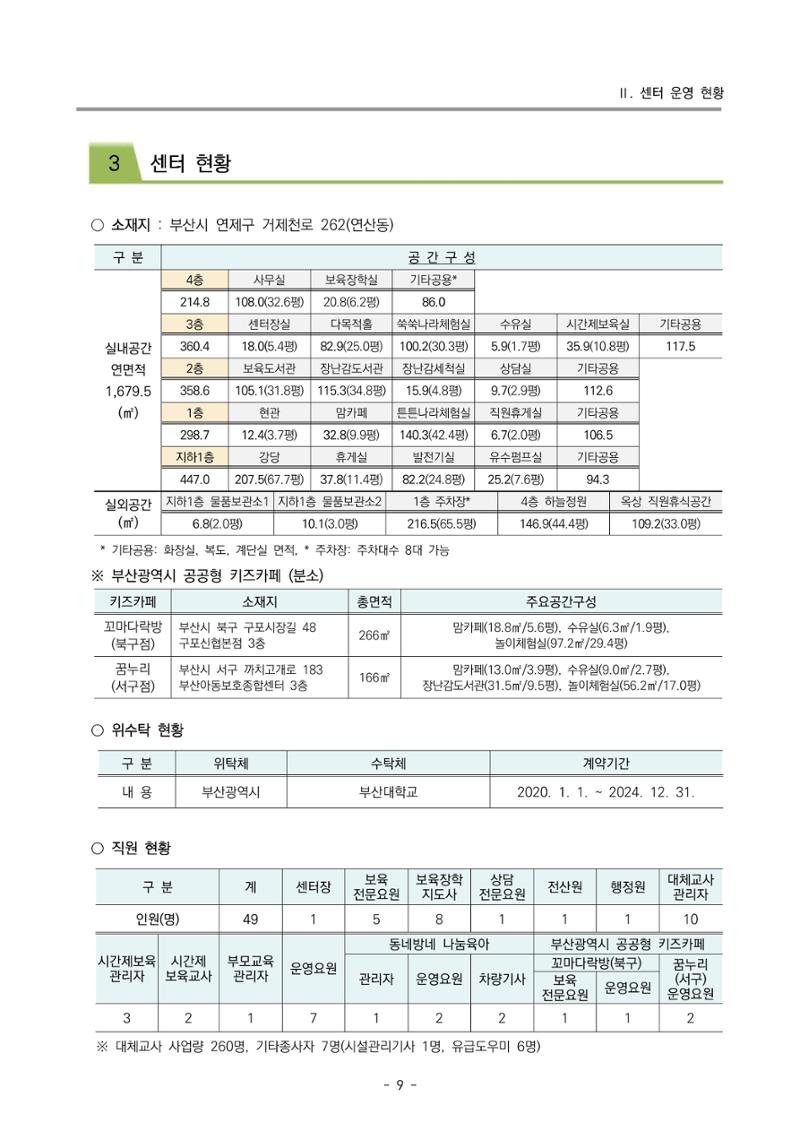 2022 부산광역시육아종합지원센터 변경사업계획서 10페이지
