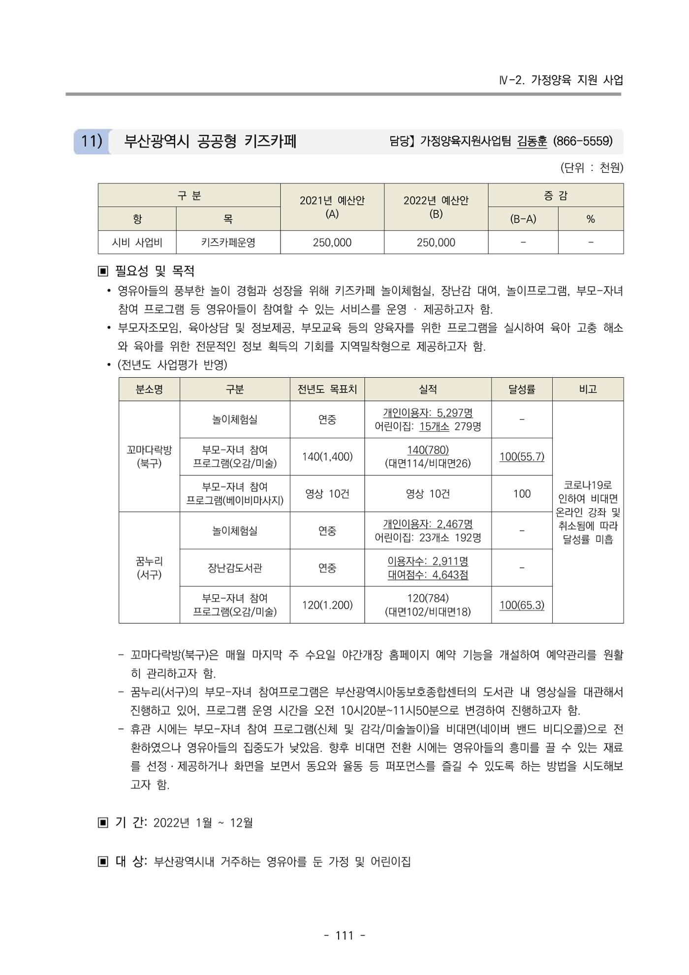 2022 부산광역시육아종합지원센터 변경사업계획서 112페이지