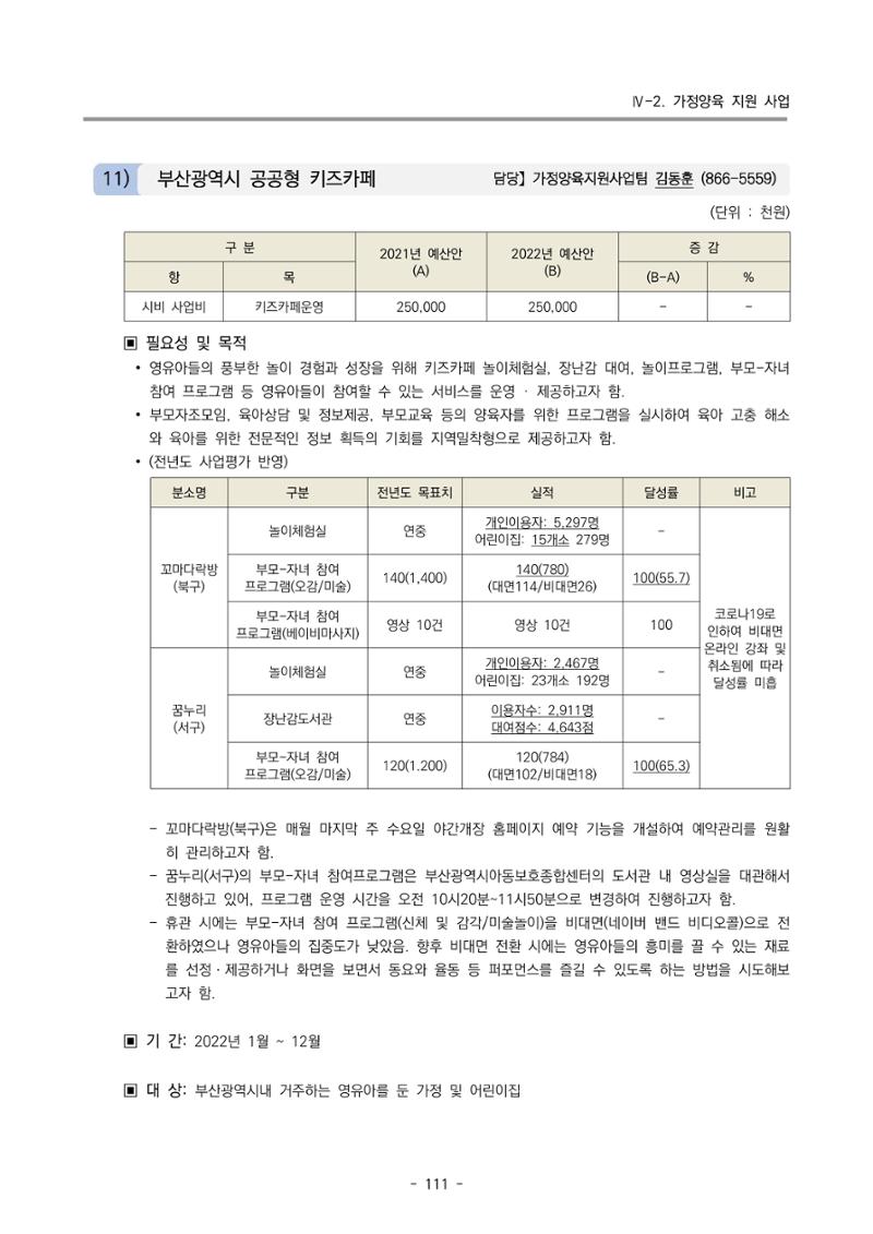 2022 부산광역시육아종합지원센터 변경사업계획서 112페이지