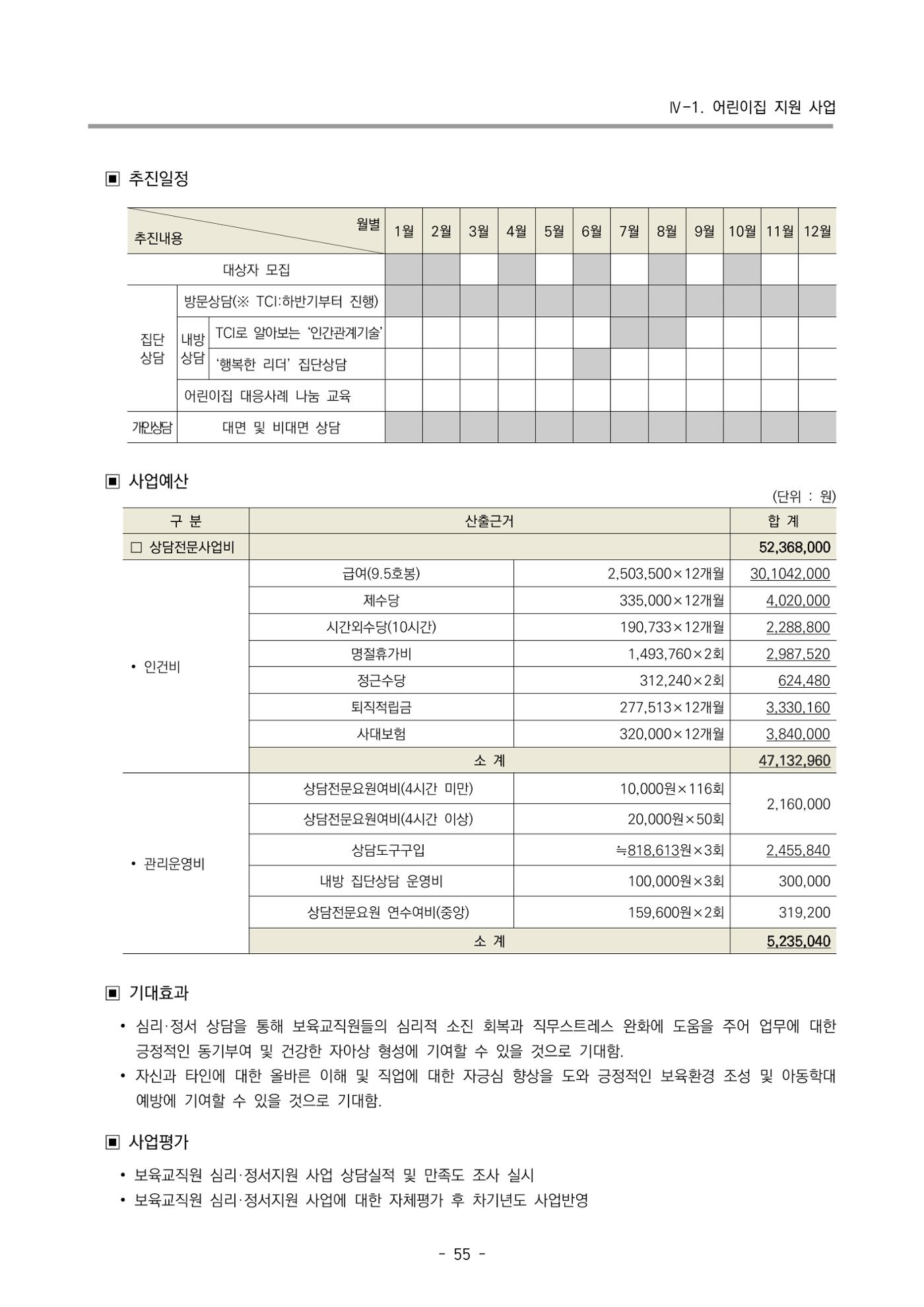 2022 부산광역시육아종합지원센터 변경사업계획서 56페이지