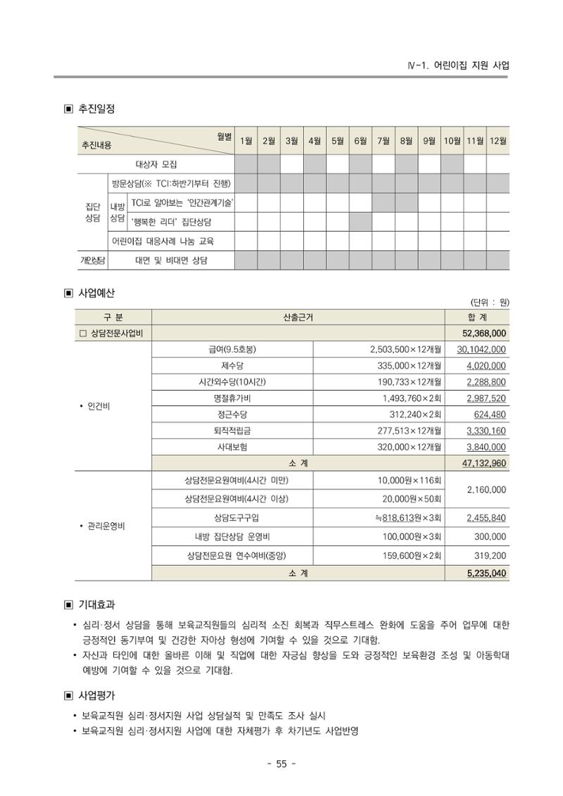 2022 부산광역시육아종합지원센터 변경사업계획서 56페이지