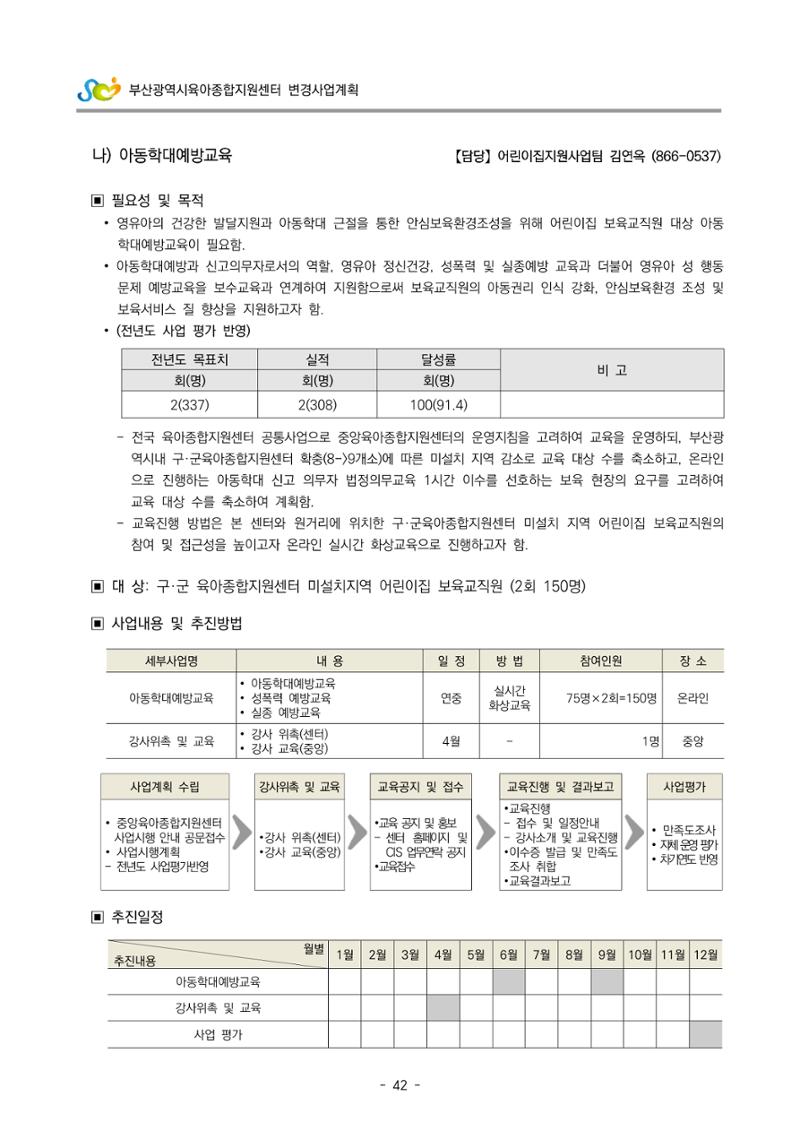 2022 부산광역시육아종합지원센터 변경사업계획서 43페이지