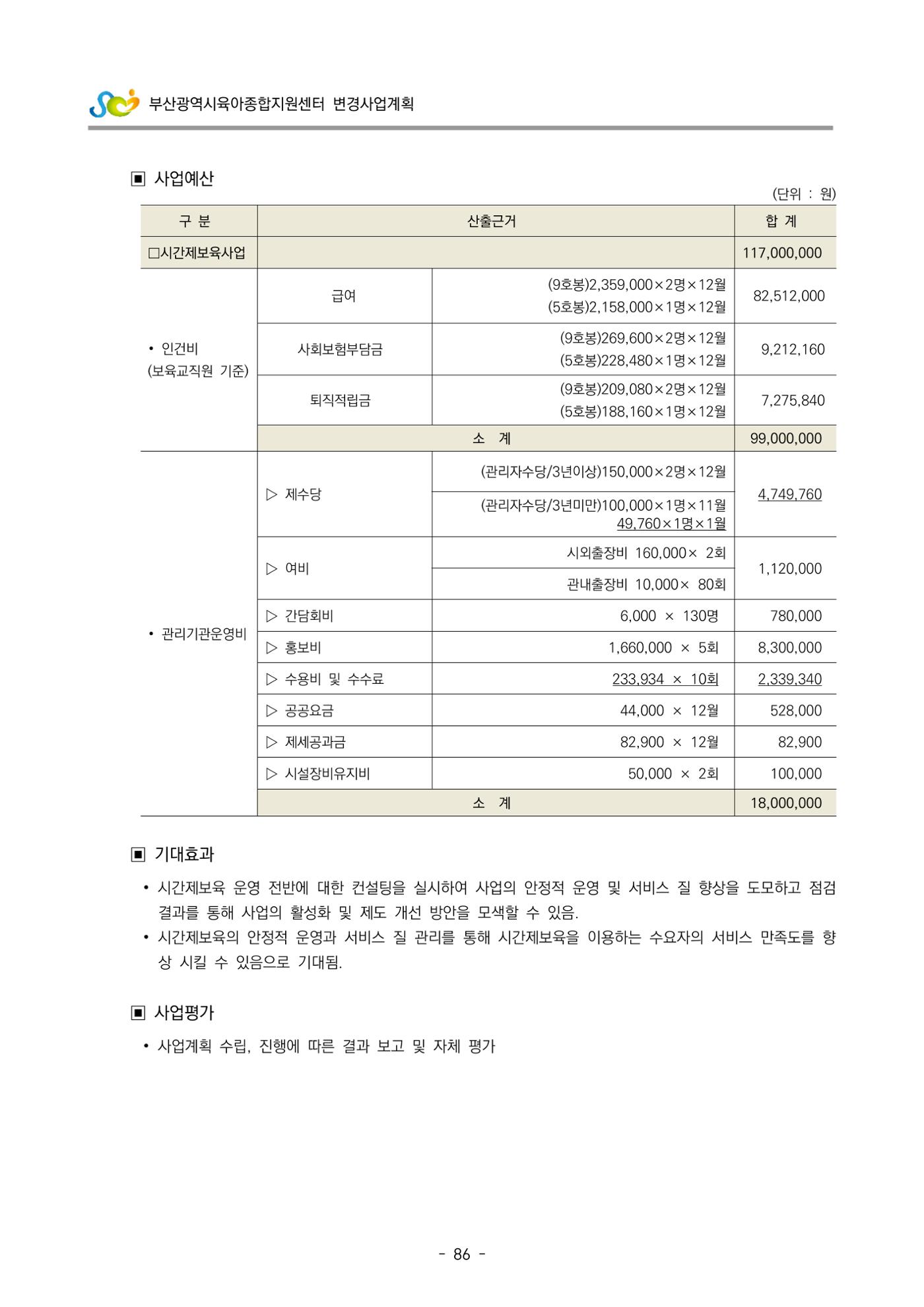 2022 부산광역시육아종합지원센터 변경사업계획서 87페이지
