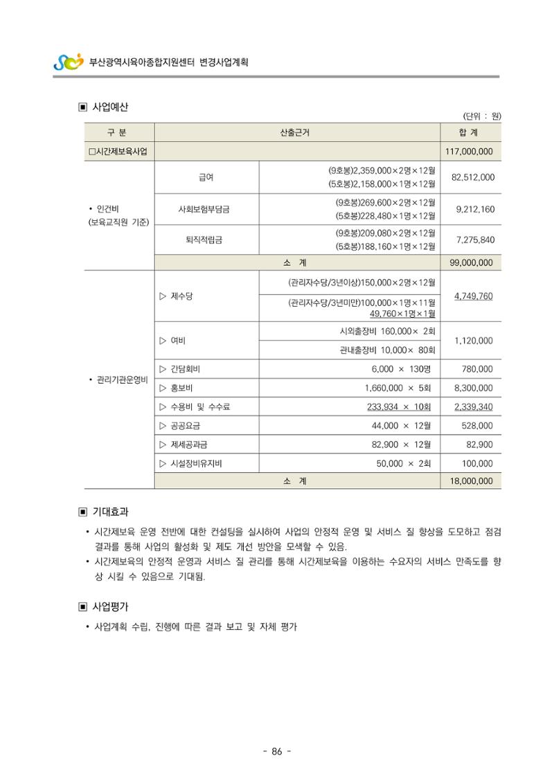 2022 부산광역시육아종합지원센터 변경사업계획서 87페이지