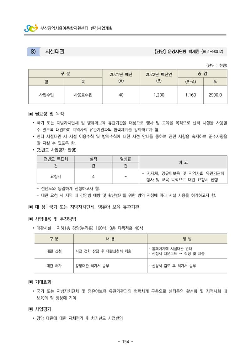 2022 부산광역시육아종합지원센터 변경사업계획서 155페이지