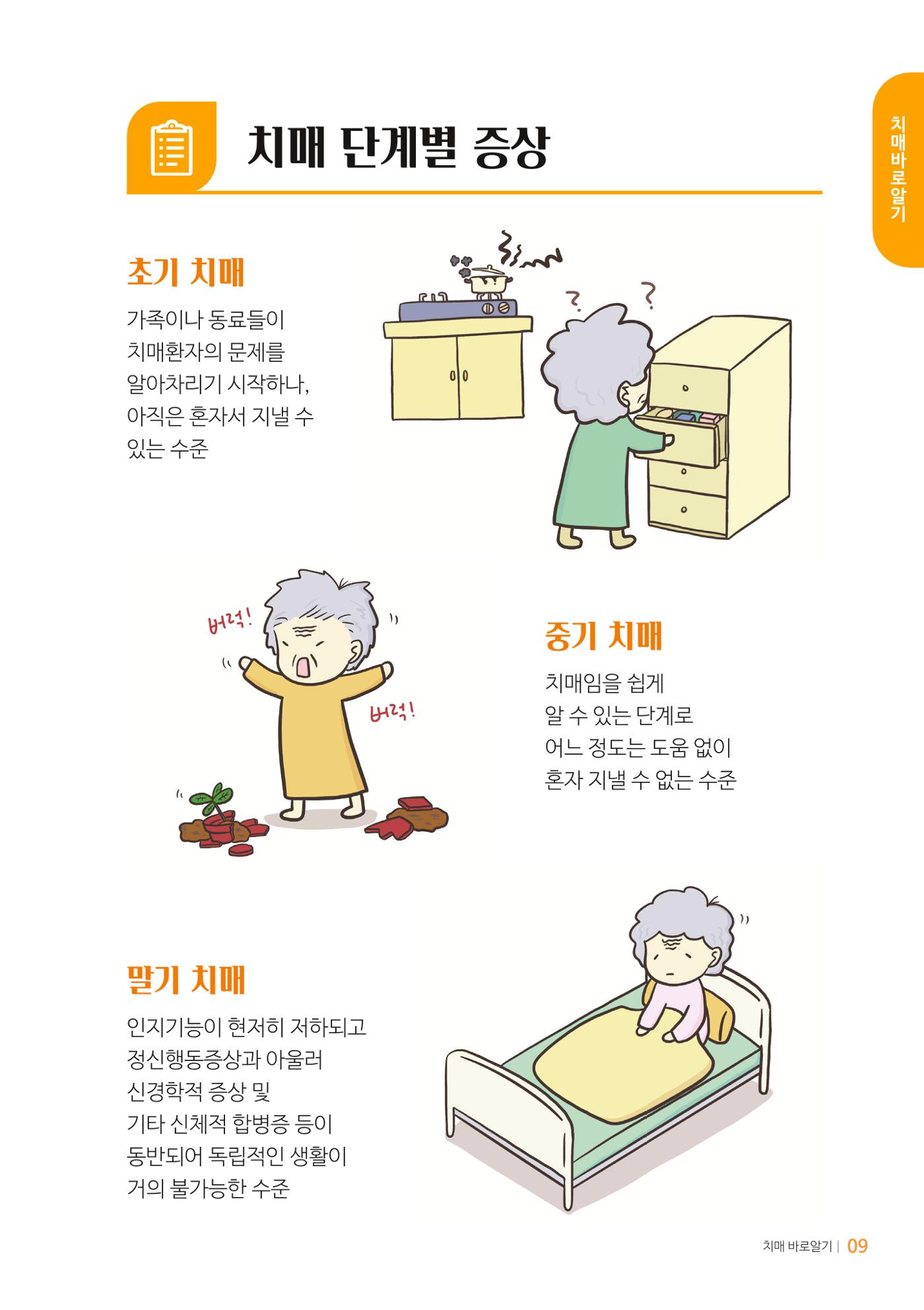 만화로 보는 치매환자 정신행동증상 맞춤형 솔루션 「돌봄이 어려운 당신에게」 9페이지