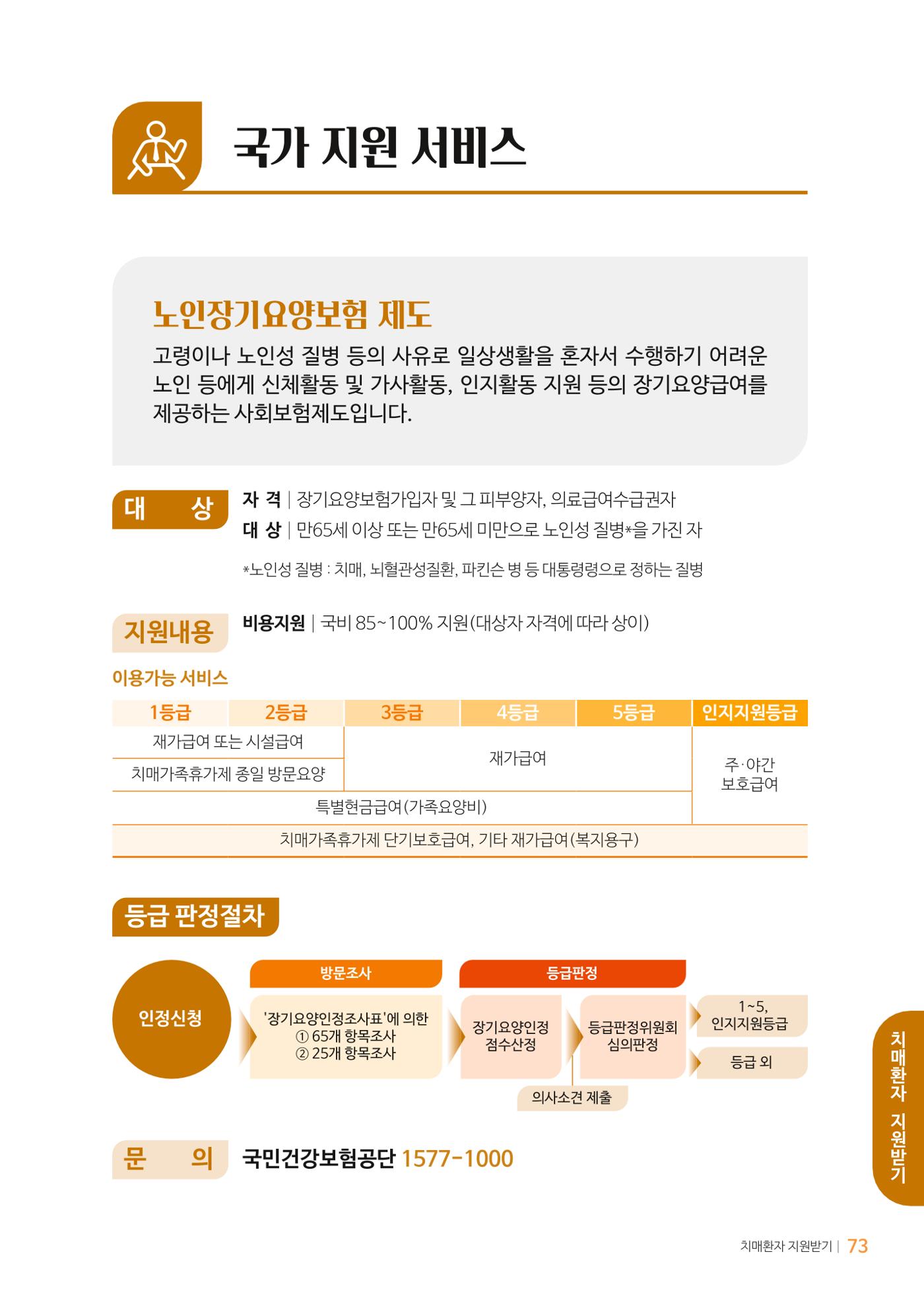 만화로 보는 치매환자 정신행동증상 맞춤형 솔루션 「돌봄이 어려운 당신에게」 73페이지