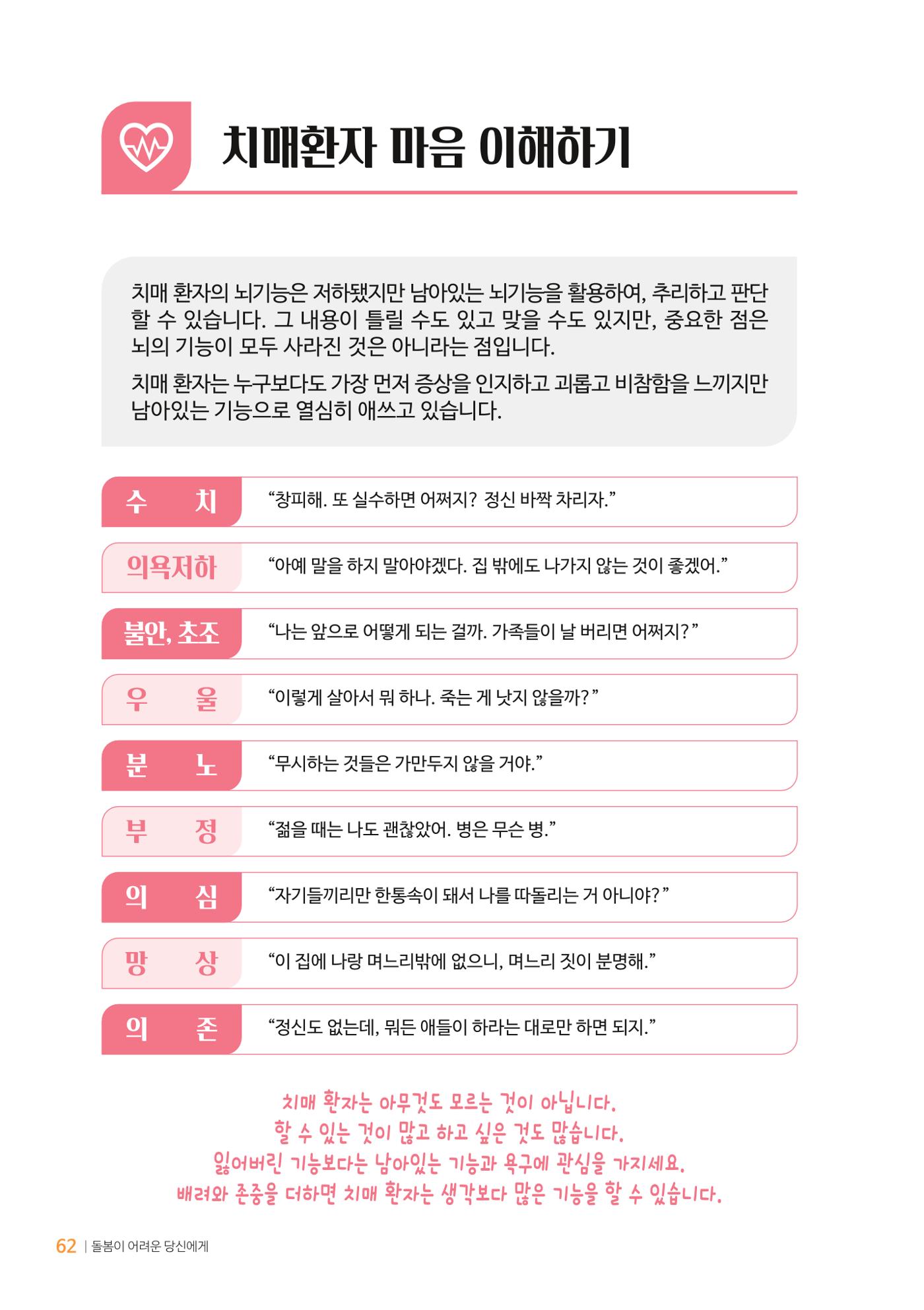 만화로 보는 치매환자 정신행동증상 맞춤형 솔루션 「돌봄이 어려운 당신에게」 62페이지