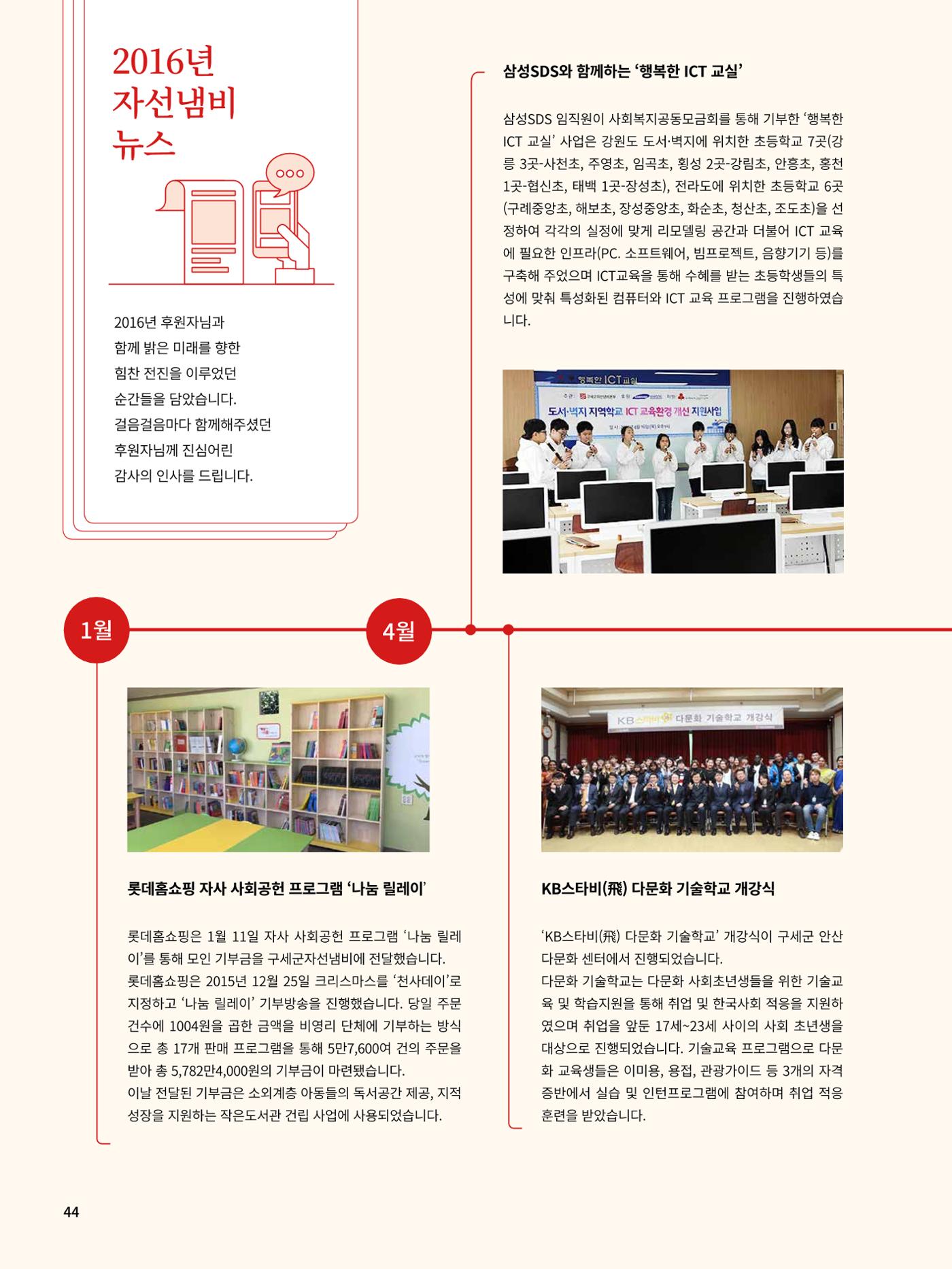 Annual Report 2016 46페이지