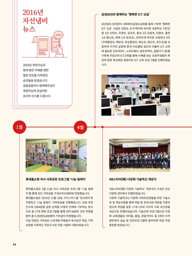Annual Report 2016 46페이지