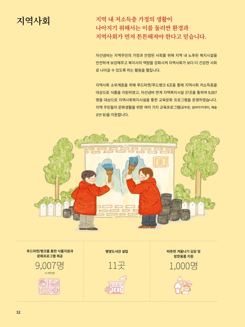 Annual Report 2016 34페이지