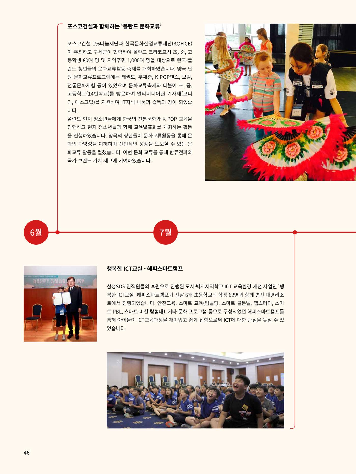 Annual Report 2016 48페이지