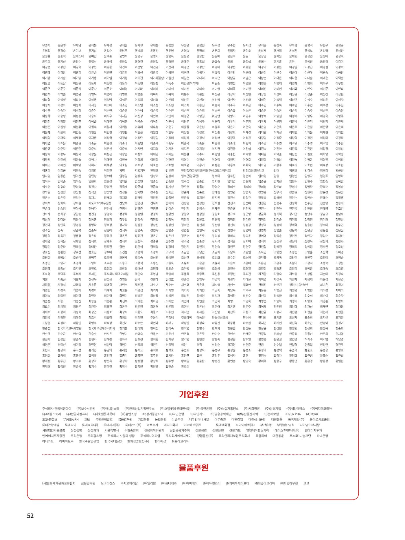Annual Report 2016 54페이지