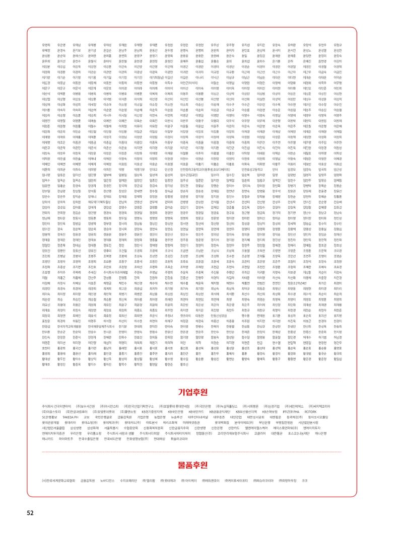 Annual Report 2016 54페이지