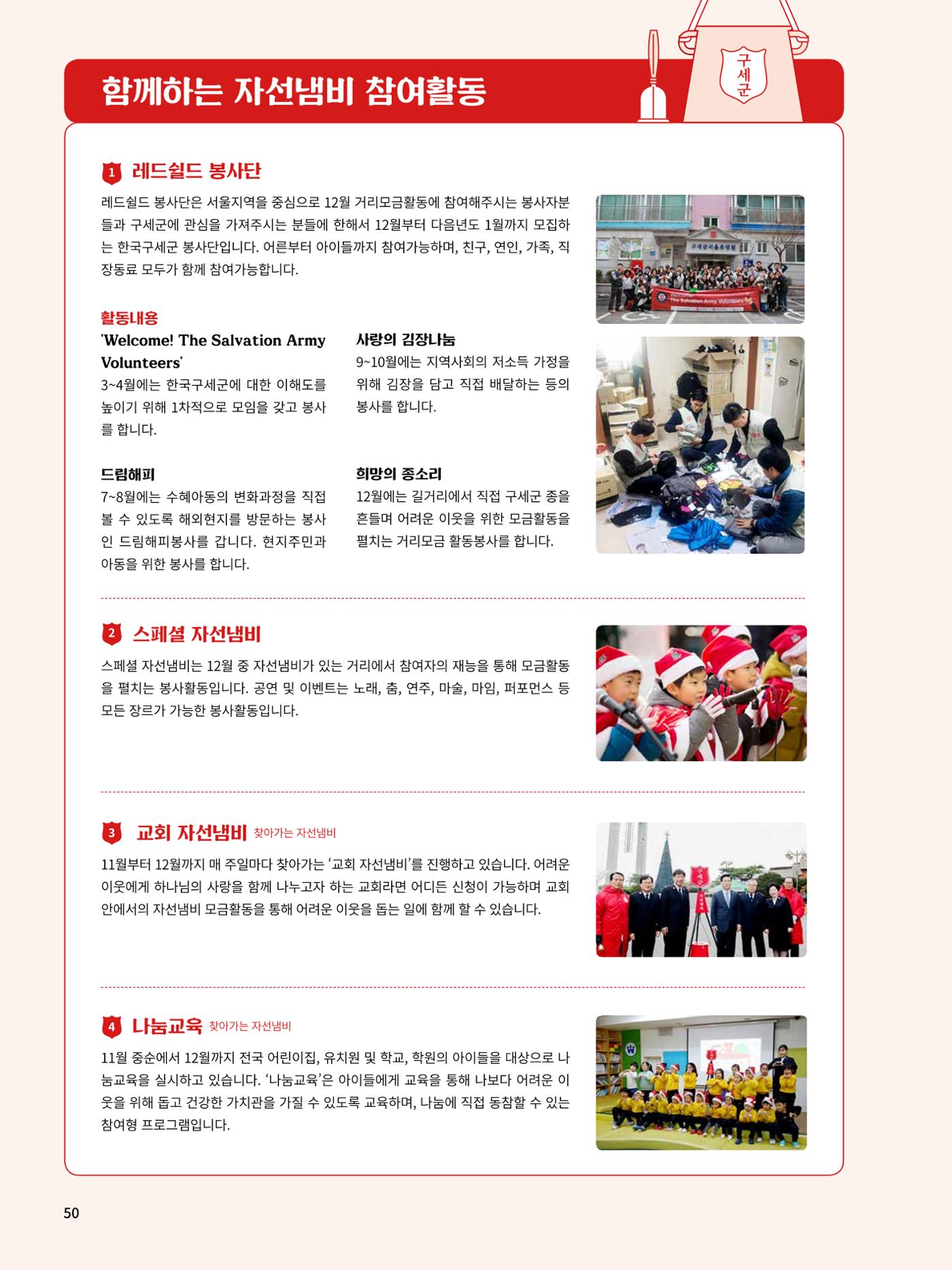 Annual Report 2016 52페이지