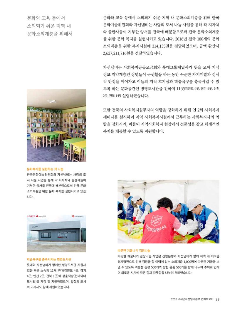 Annual Report 2016 35페이지