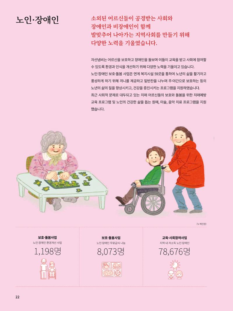 Annual Report 2016 24페이지