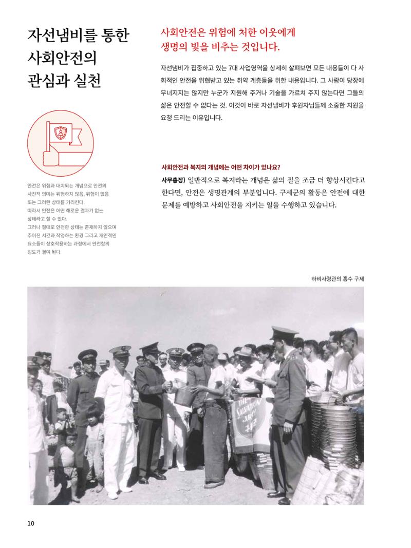 Annual Report 2016 12페이지